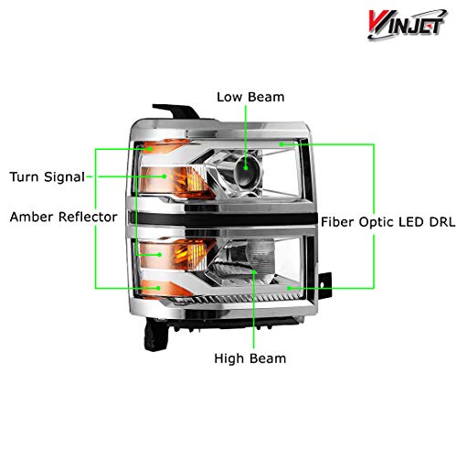 Winjet Compatible With [2014-2015 Chevrolet Silverado 1500] Led Drl Bar Projector Headlights #TOP1