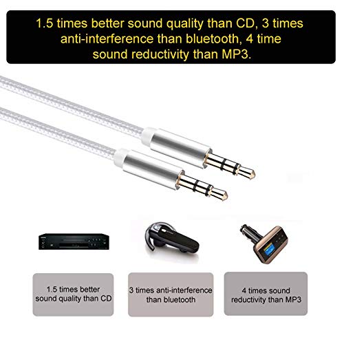 REALMAX【1m】Aux Cable For iPhone In Car - Universal Jack To Jack Nylon Braided Audio Auxiliary Headphone Wire Lead 3.5mm To Home Stereo Male Compatible With iPod, iPad, Echo Dot, Sony, Beats (White) REALMAX【1m】Aux Cable For iPhone In Car - Universal Jack To Jack Nylon Braided Audio Auxiliary Headphone Wire Lead 3.5mm To Home Stereo Male Compatible With iPod, iPad, Echo Dot, Sony, Beats (White)