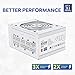 Vetroo 850W SFX Power Supply ATX 3.1 & PCIE 5.1 Ready, 80 Plus Gold Certificate Fully Modular, 90mm FDB Fan for Low-Noise Operation, SFX-to-ATX Bracket, 10-Year Warranty - White