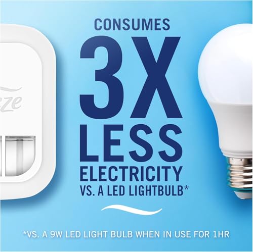 Febreze 3Volution Plug-In PET Odour Fighter Refill, Pack of 2 x 20ml, Long-Lasting Odour Removal & Fresh Scent – Compatible with Febreze 3Volution Diffusers - Image 4