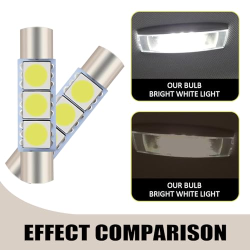 Lámpara LED para visor auto 10 piezas 28mm 12V blanca miniatura 5