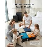 Tolaccea Travel Packing Cubes Set Compression Organizers for 28" Luggage - Image 3
