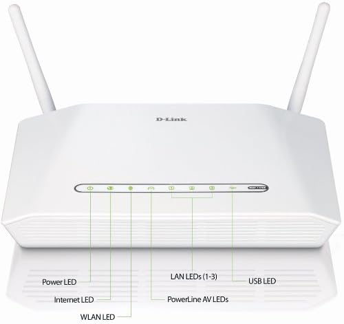 D-Link DHP-1320 Wireless-N PowerLine Router front panel LEDs