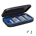 Produktbild Fenteer Magnet Schraubendreher Kit Elektronik Reparatur Tool Kit, 22pcs Set - Blau