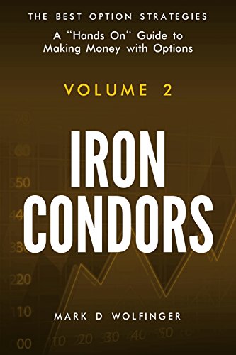 Iron Condors (The Best Option Strategies)