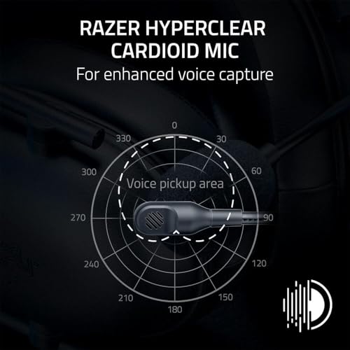 Image of Razer BlackShark V2 X PlayStation Gaming Headset for PS5, Xbox Series X, PC, Switch Via 3.5mm Jack - Black