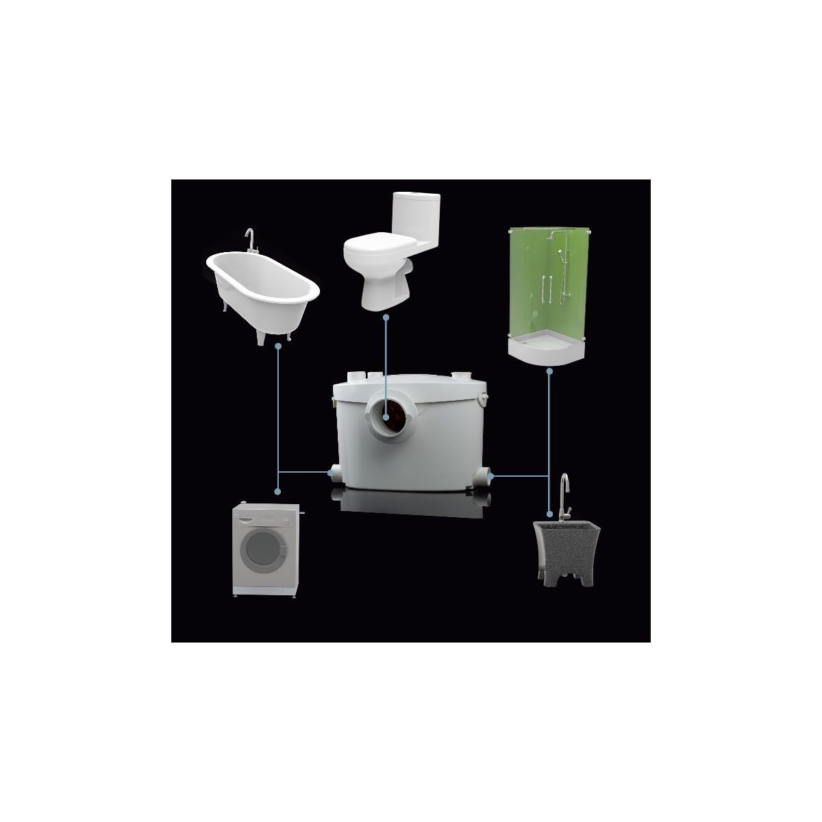 Broyeur WC Sanitaire Adaptable très puissant 700 Watts BSF-700-UP silence | Marque Française BSF, Broyeur Sanitaire Silencieux Très Puissant, Trappe de Maintenance rapide, filtre contre les odeurs