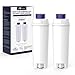 Price comparison product image iRhodesy Water Filter Compatible with Delonghi DLSC002, Filters Replacement Compatible with Delonghi ECAM, Esam, ETAM, BCO, EC.(Pack of 2)