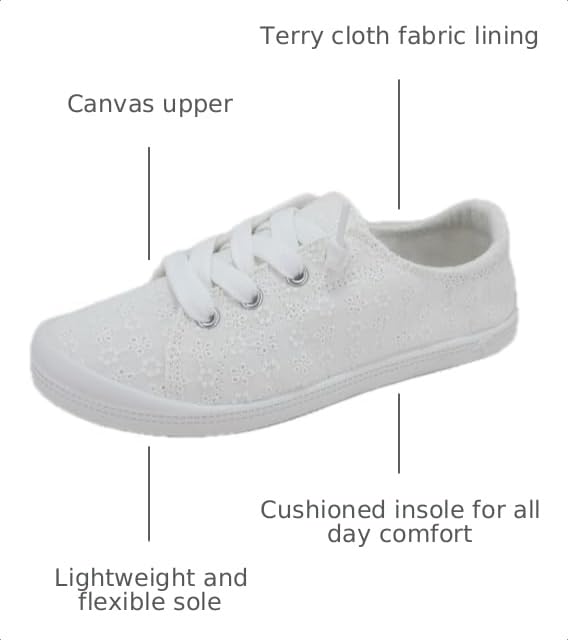 Image of Jellypop Women's Dallas Fashion Sneaker