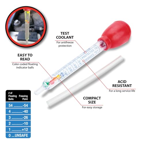 Image of Performance Tool W1655C Anti-Freeze Tester