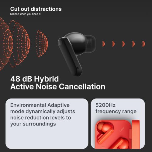 Image of CMF by Nothing Buds 2 48 dB Hybrid ANC, Ultra Bass Technology 2.0, 55 Hrs Playtime Bluetooth Headset (Orange, in the Ear)