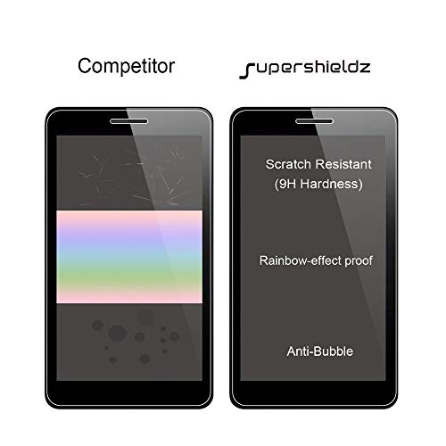 Supershieldz (2 Pack) Designed for Lenovo Yoga Smart Tab 10.1 inch Screen Protector, (Tempered Glass) Anti Scratch, Bubble Free by Supershieldz - Image 2