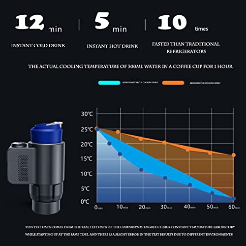 Calentador de taza de coche inteligente con control de temperatura 12V 5