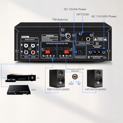 WOOPKER AK55 Amplificador áudio, 2.0 CH Receptor Amplificador áudio estéreo, Bluetooth 5.0 Amplifica