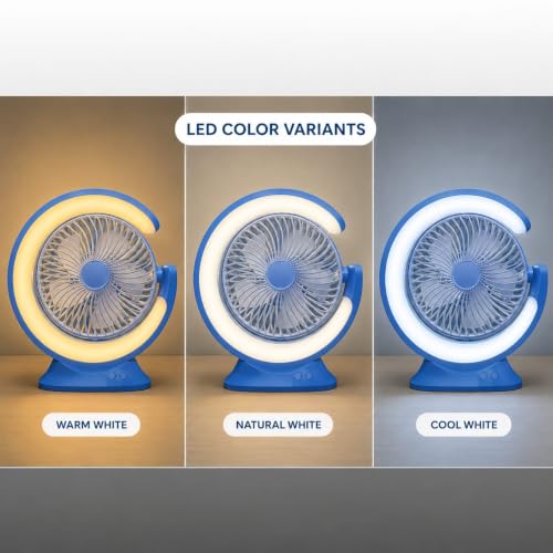 Image of Luker AVENTUS Rechargeable Table Fan Portable 5W Fan with 3Speed Control Up to 1800RPM USB Type-C Charging Silent 5hr Runtime 3LED Color Mode 150mm Airflow for Home Office Desk (New Launch, 1yr Wrnty)