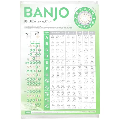 Milisten Banjo Chord Chart Poster Banjo Fretboard Notes Beginner Adult ...