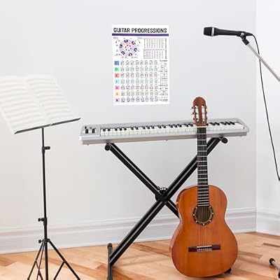 NQEUEPN Guitar Chord Chart, Laminated Guitar Fretboard Poster The Circle of Fifths Poster Guitar Chords Notes Scale Guitar & Piano Reference Guitar Cheat Sheet Guide Guitar Theory Chart for Beginner