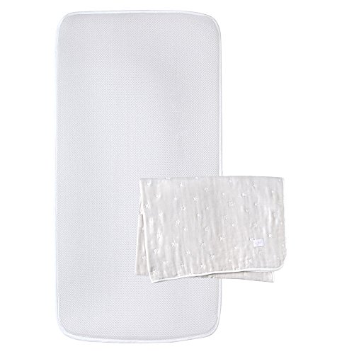 10mois(ディモワ) ふくふくガーゼ(6重ガーゼ)ケット