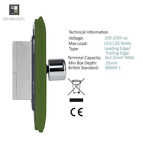 Trendi Artistic Modern Glossy Tactile 2 Gang 2 Way 120w LED Dimmer Switch Light Grey - Image 3