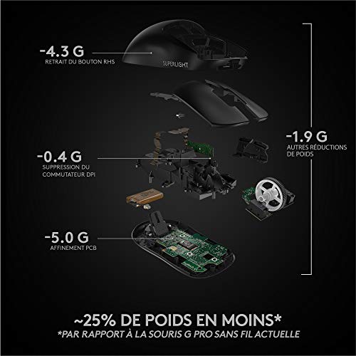 Logitech G PRO X SUPERLIGHT Souris Gaming sans Fil, Capteur Gaming HERO 25K, 25 600 PPP, Ultra-Léger avec 63g, 5 Boutons Programmables, Batterie Longue Durée, PC/Mac - Noire