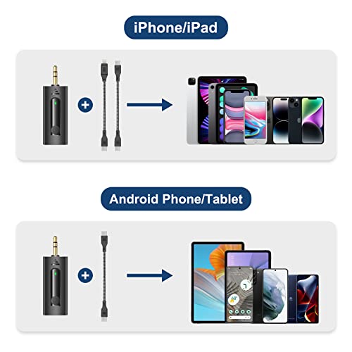 Wireless Microphone For Iphone, Android Phone, Camera, Laptop, Macbook, Professional Dual Lavalier Clip On Mic With 3 Cable Adapters For Video Recording, Vlog, Tiktok, Youtube, Meeting #TOP1