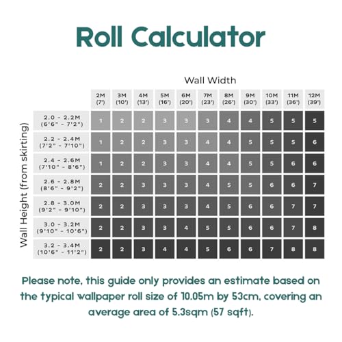 Equestrian Horse And Rider Wallpaper – Classic Green Line Sketch Design With Saddles, Boots And Countryside Motifs – Country Inspired Neutral Feature Wall Decor For Bedroom, Study Or Living Room - 7