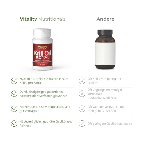 Omega 3 Kapseln Hochdosiert aus Krill Öl mit DHA + EPA + Astaxanthin (60 Stk), Krill aus nachhaltigem Wildfang, Krill Öl Hochdosiert, Krillöl Royal Vitality Nutritionals by VitaminExpress