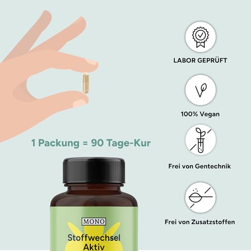 Stoffwechsel Aktiv Kapseln – 90 Kapseln mit Vitamin B6 und B12