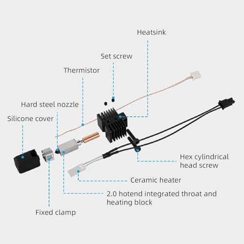 QIDI Ceramic Heater for QIDI X Plus3 Smart3 Maximum3 Q1 Pro and other 15x6.7x1.25mm Ceramic Piece 170mm Wire Length 24V 80W 300℃ Quick Replacement