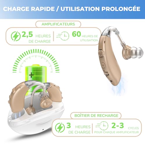 Lot de 2 amplificateurs auditifs rechargeables avec boîtier