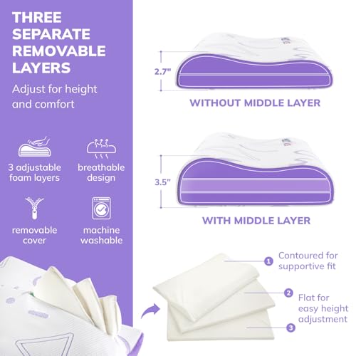 Mlily JAMA PILLOW PURPLE Kids Pillow For Sleeping, Adjustable Kids Memory Foam Pillow For Bed Set thumb #1