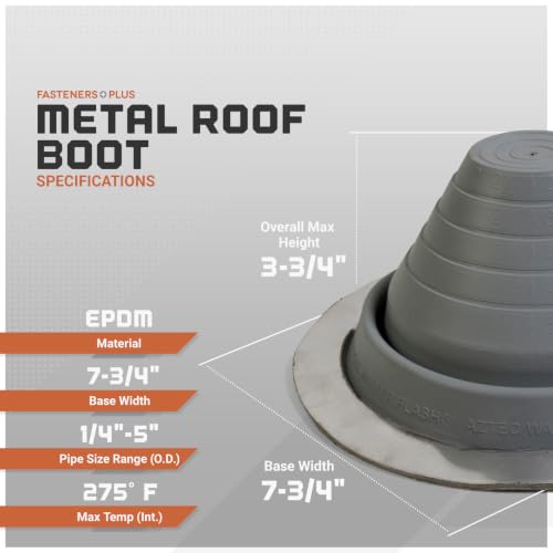 Image of Fasteners Plus #3 Round EPDM Metal Roof Pipe Flashing Boot (Fits 1 /4 inch - 5 inch Pipe OD), Dark Gray
