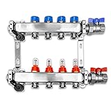 universell einsetzbar für jede Fußbodenheizung, Anschluss Vor-Rücklauf rechts oder links möglich