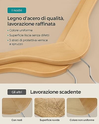 SONGMICS Grucce Legno, 20 Pezzi, Appendiabiti con Scanalature su Spalle, Barra Portapantaloni Antiscivolo e Gancio Girevole a 360°, per Completi Camicie Cappotti, Naturale e Argento CRW001-20 - Immagine 4
