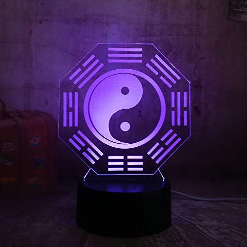 Preisvergleich Produktbild MRLZLT Chinesische Mythologie Übertragung 3D Led Schlaf Glühbirne Haus Büro Schreibtisch Tischlampe Urlaub Freund Geschenke