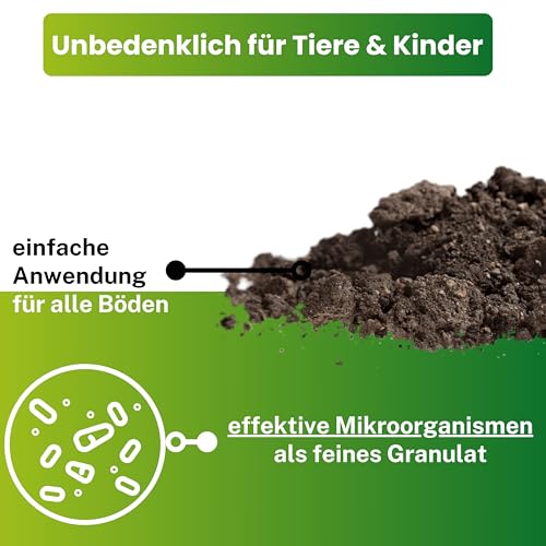 Greenyp Neutralizer - schützt Rasen vor Hundeurin Flecken I Urin neutralisieren dank Effektive Mikroorganismen I 100% organischer Dünger Bodenaktivator für Rasen I Beutel mit 12g für 600m2