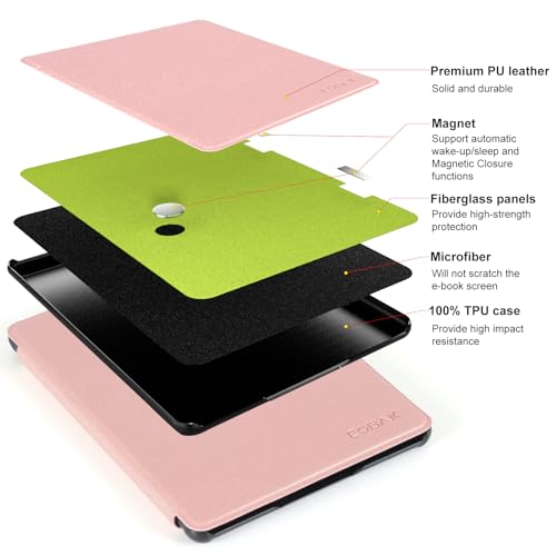Image of CoBak Case for 7 inch E-Readers - All New PU Leather Cover with Auto Sleep Wake Feature for E-Readers 2024 Released