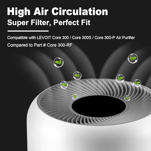 Image of Core 300 Replacement Filter for LEVOIT Core 300 Core 300-P Core 300S Core 300S-P Vortex Air Air Purifier, 3-in-1 H13 Grade True High-Efficiency Activated Carbon, Core 300-RF, 1 Pack, White