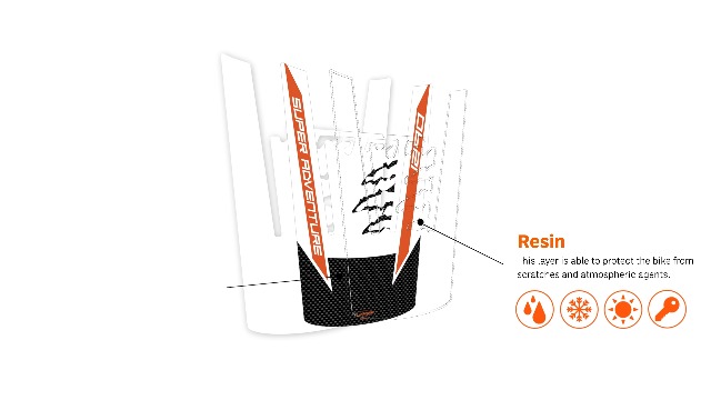 Autocollant 3D En Résine Pour Réservoir KTM 1290 Super Adventure 2015-2020 - Protection Et Déco
