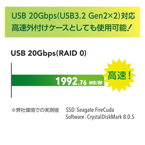 センチュリー 裸族のRAIDベース USB20G CRBM2NU20G_FP の商品画像 6