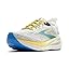 Bluewash/Lemon/Marina