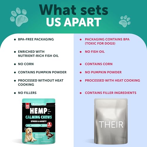 Artullano LPW Hemp Calming Chews For Dogs - Advanced Dog Calming Treats thumb #3