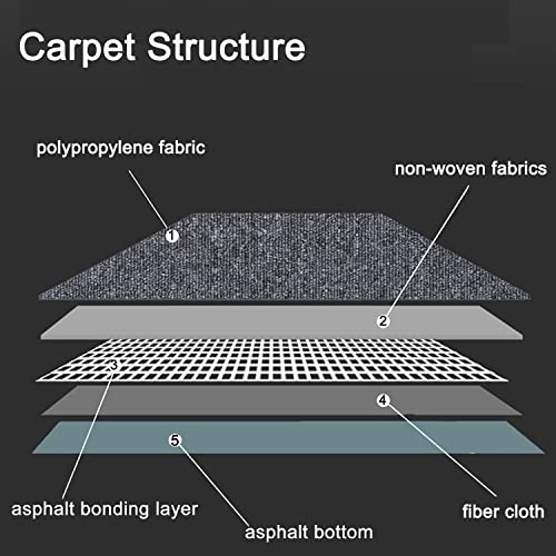 Carpet Tiles 20Pcs Commercial Heavy Duty Square Cuttable Carpet Floor Tile With Adhesive Stickers 20X20Inch W/Washable Asphalt Bottom Backing For Home Office Hotel Light Grey 20 Tiles/53.8 Sq Ft #TOP5