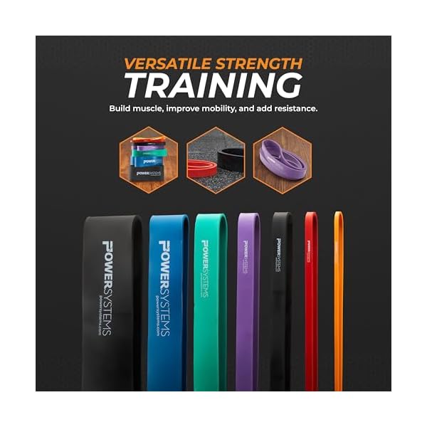 Power Systems Strength Band - Image 2