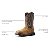 Product Photo 3