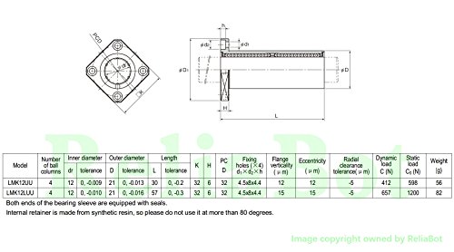 Reliabot Lmk12Luu Flange Linear Ball Bearing Bushing Nickel Plated For 12Mm Linear Motion Shaft For 3D Printer And Cnc Machine #TOP4