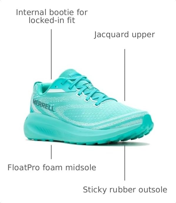 Image of Merrell Men's Morphlite Trail Sneakers