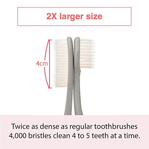 Wangta Toothbrush 4Pcs, Twice As Wide As Regular Brush Head, Wide Toothbrush, Long Brush Head, More Comfortable And Easier Brushing (Golden Brush) #TOP3