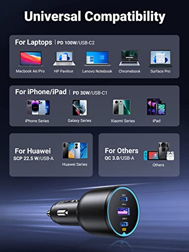 130W Usb C Car Charger, Ugreen Type C Pd3.0/Qc4.0/Pps Fast Charging Car Charger With Led Display, Compatible With Iphone 14/13/12, Galaxy S23/S22/S21 Ultra, Ipad, Macbook (Comes With 100W Usb C Cable) #TOP4