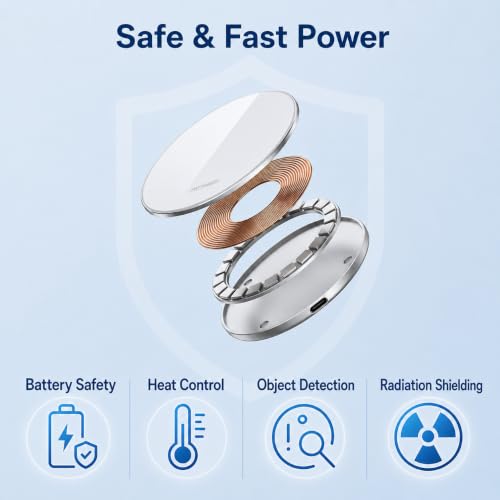 35W Chargeur Induction sans Fil Rapide Wireless Charger Fin pour Téléphones – vue 5